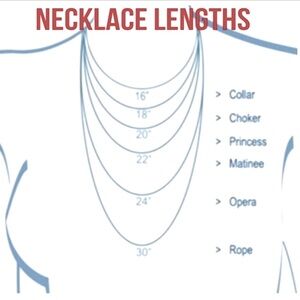 Lengths measurements